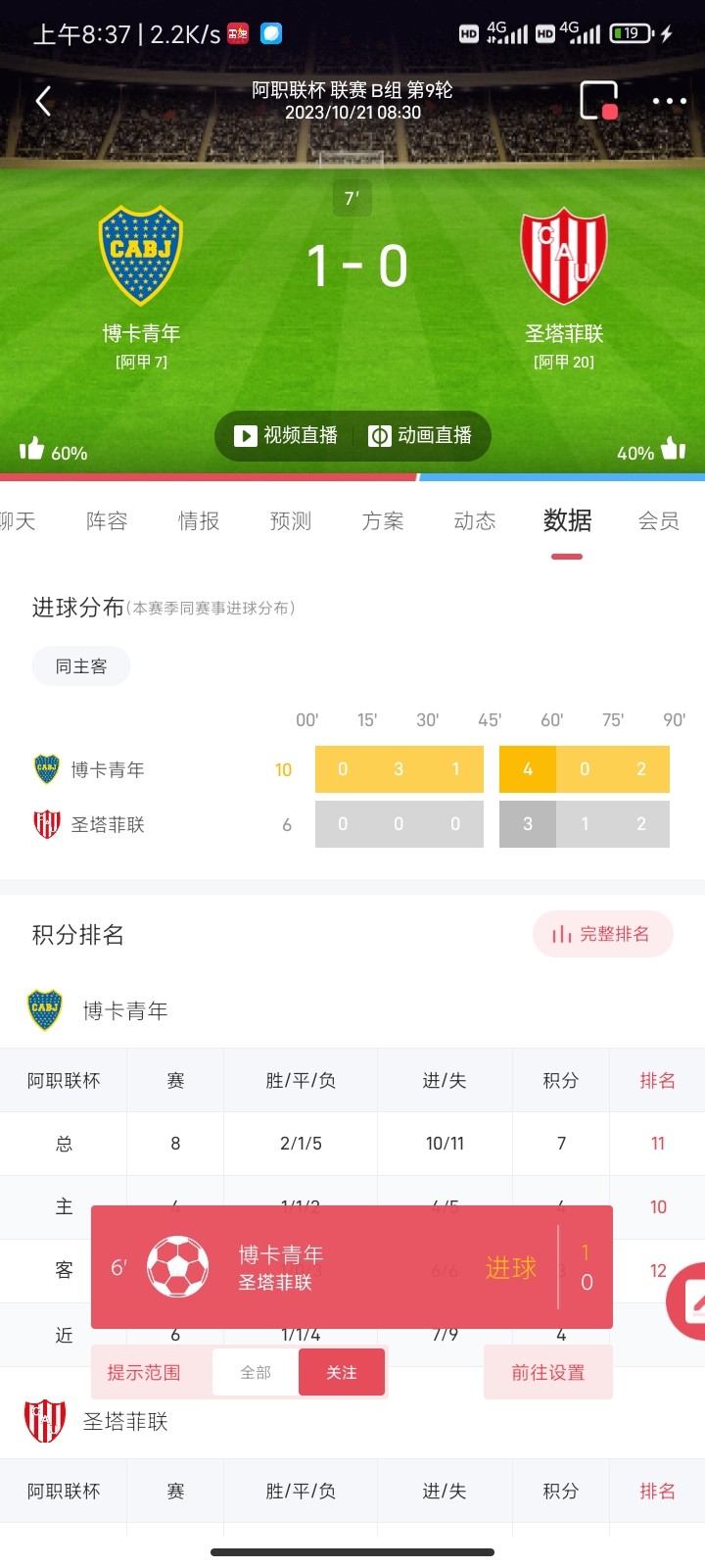 Screenshot_2023-10-21-08-37-33-934_com.leisu.sports.jpg